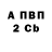 Amphetamine 97% Nazar Varenikov